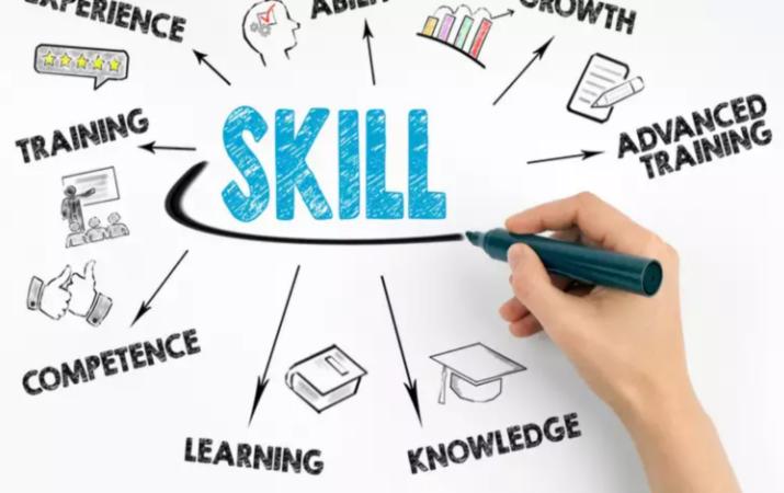 problem of skilling1